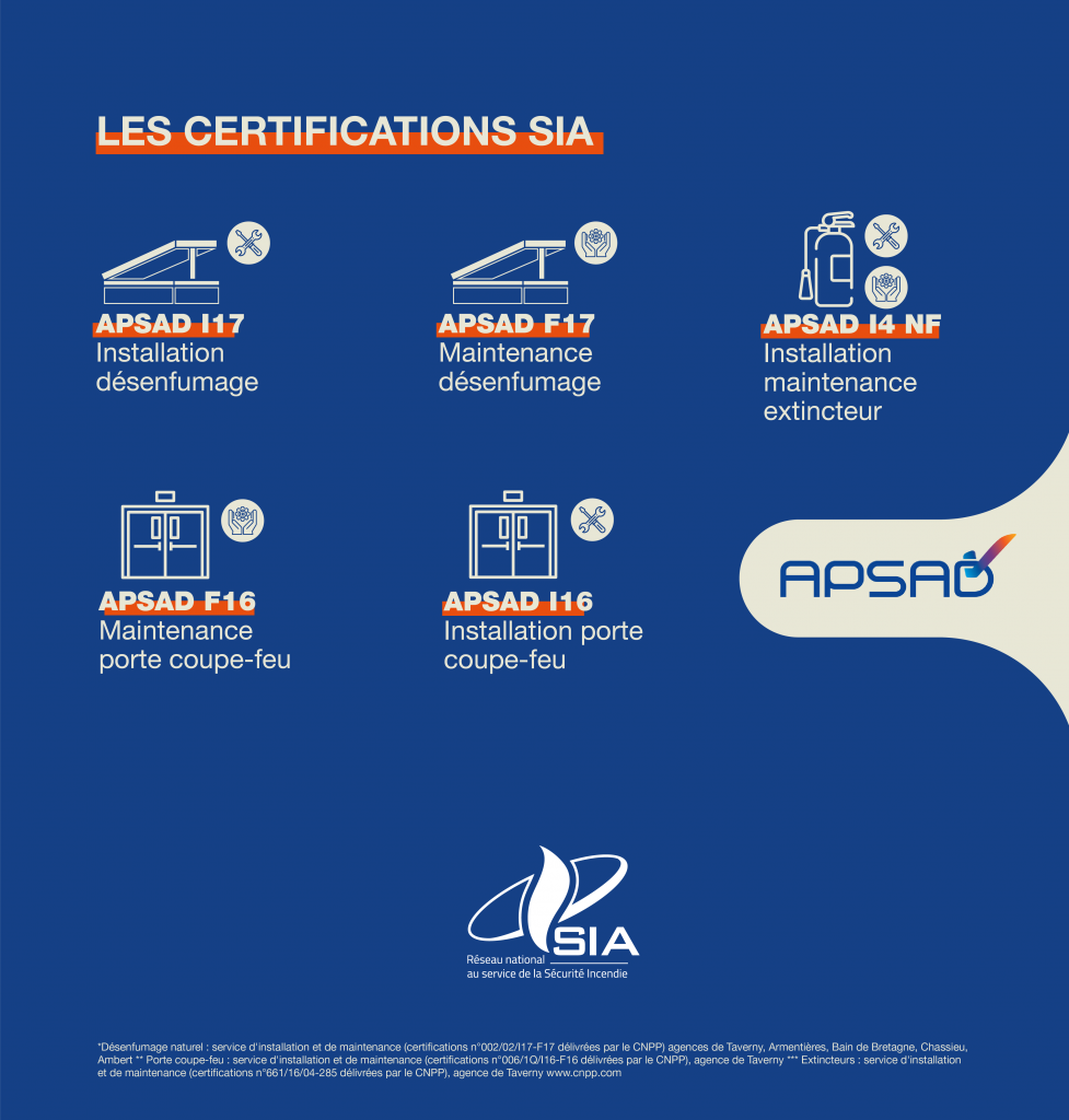 certifications SIA